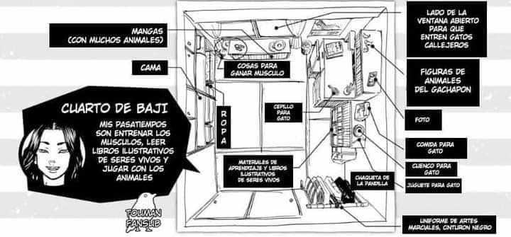 Capitulo 0 page 4