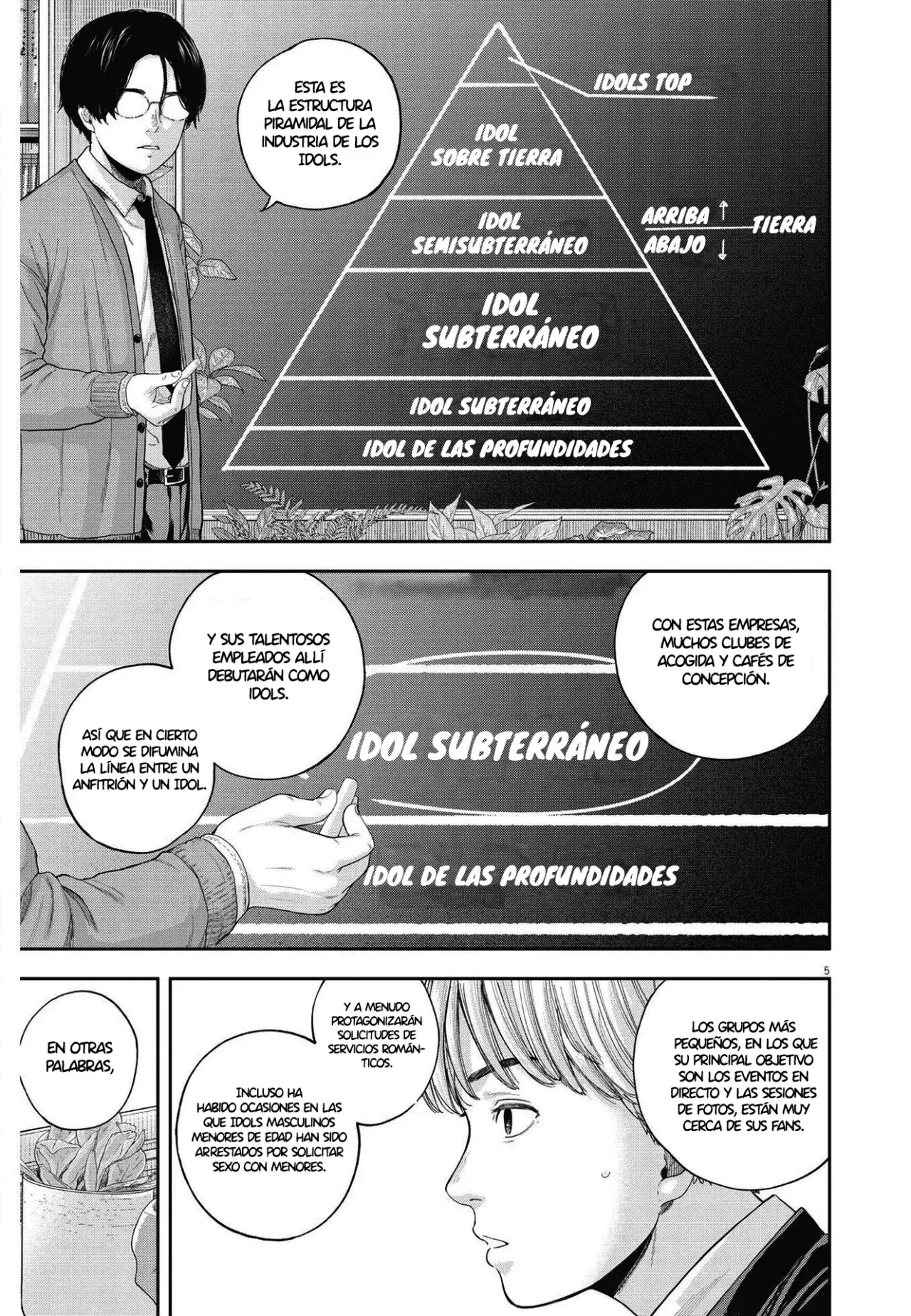 Capitulo 7 page 6