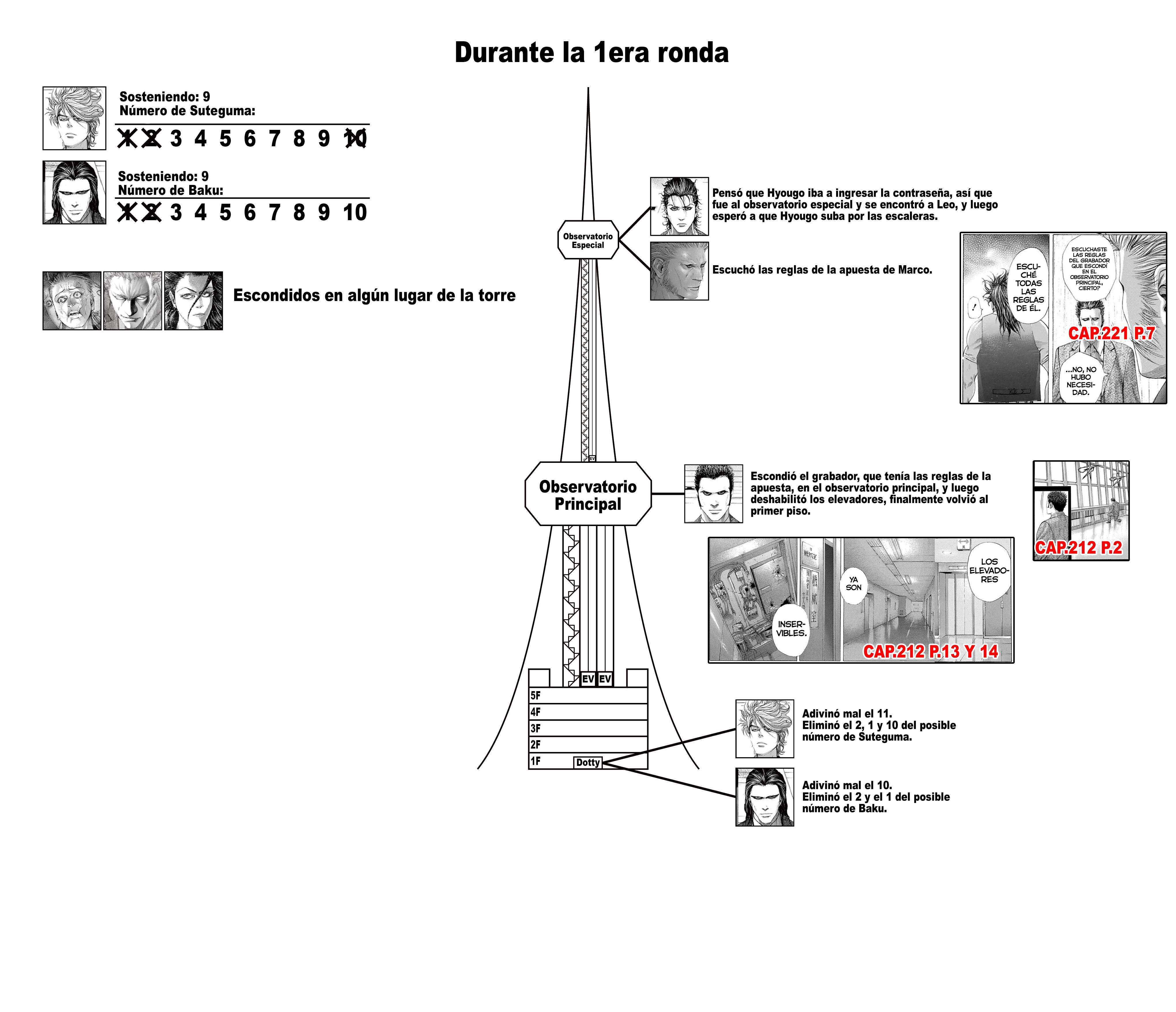 Capitulo 264 page 20