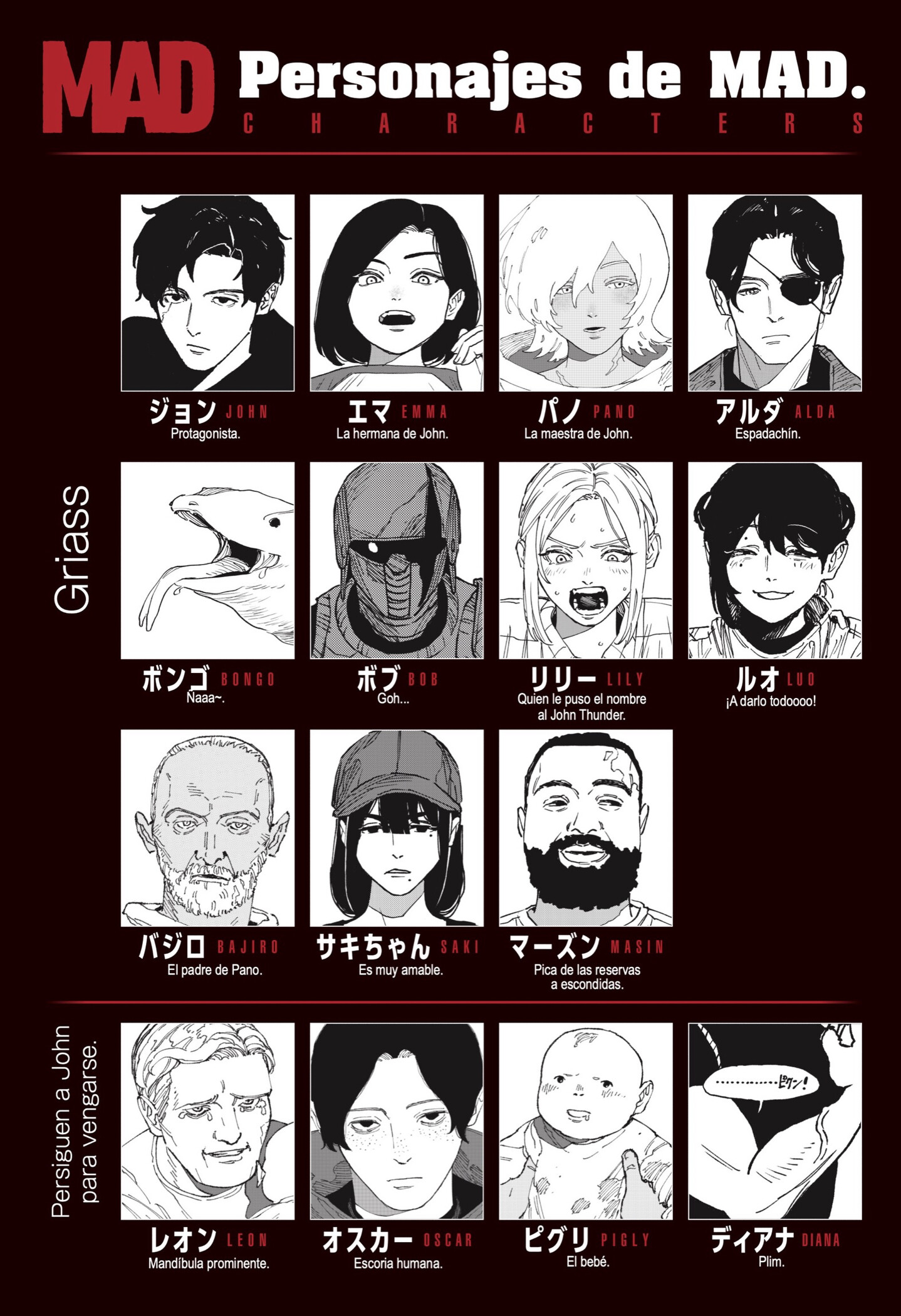 Capitulo 53 page 21