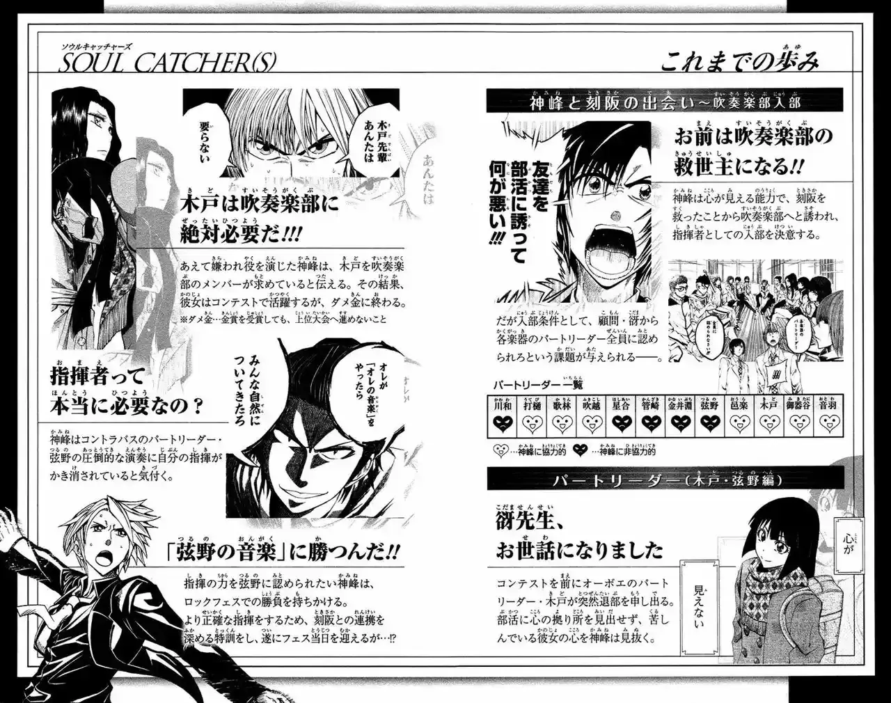 Capitulo 35 page 6