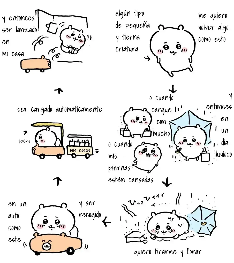 Capitulo 1 page 6