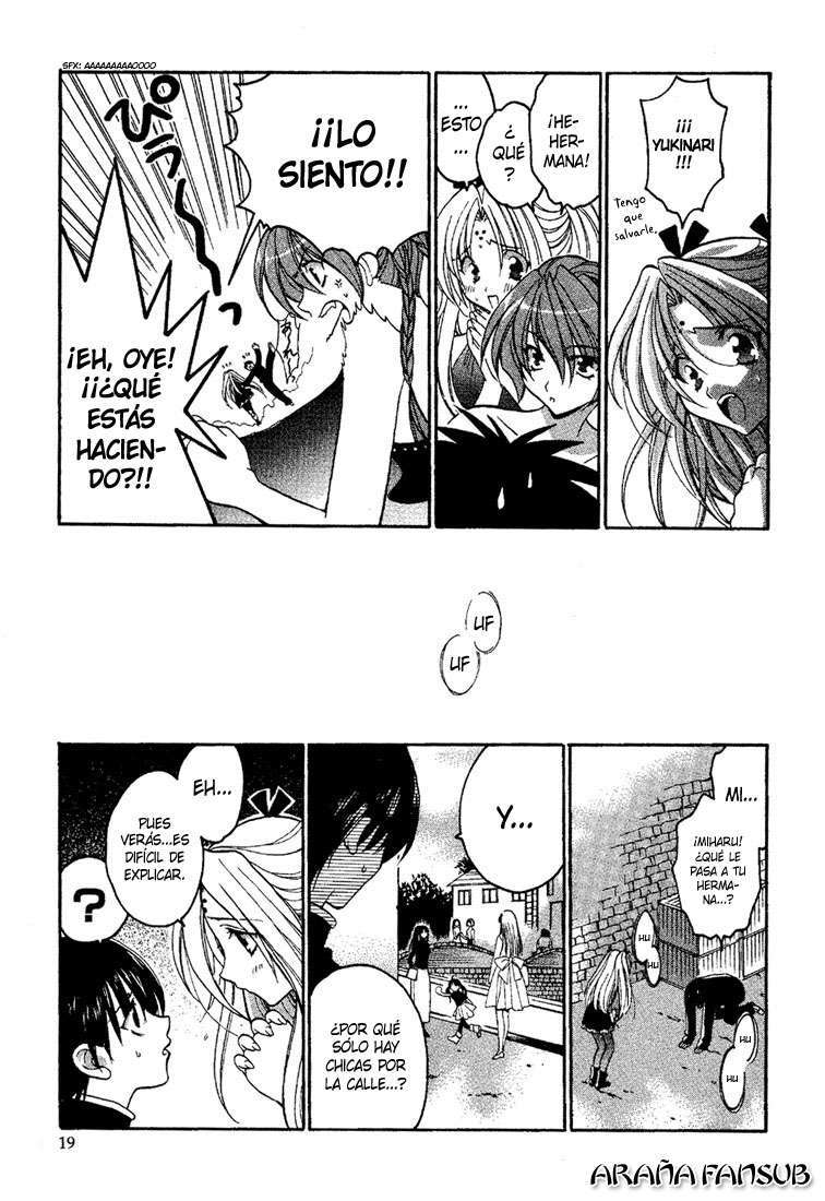 Capitulo 1 page 22