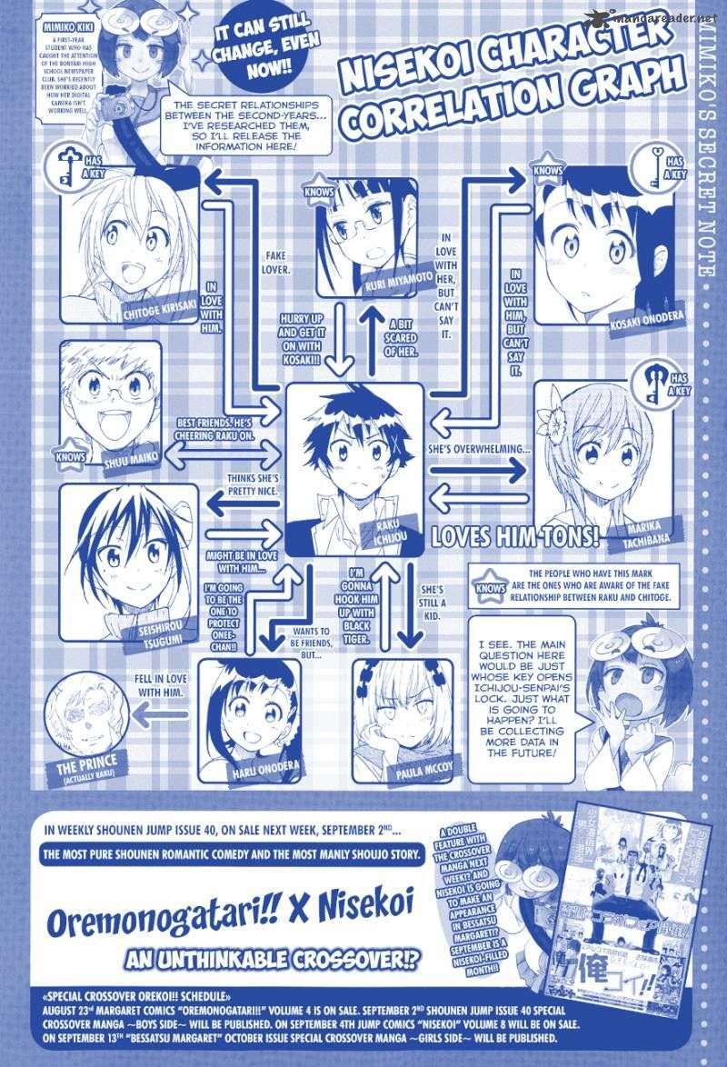 Capitulo 87 page 3