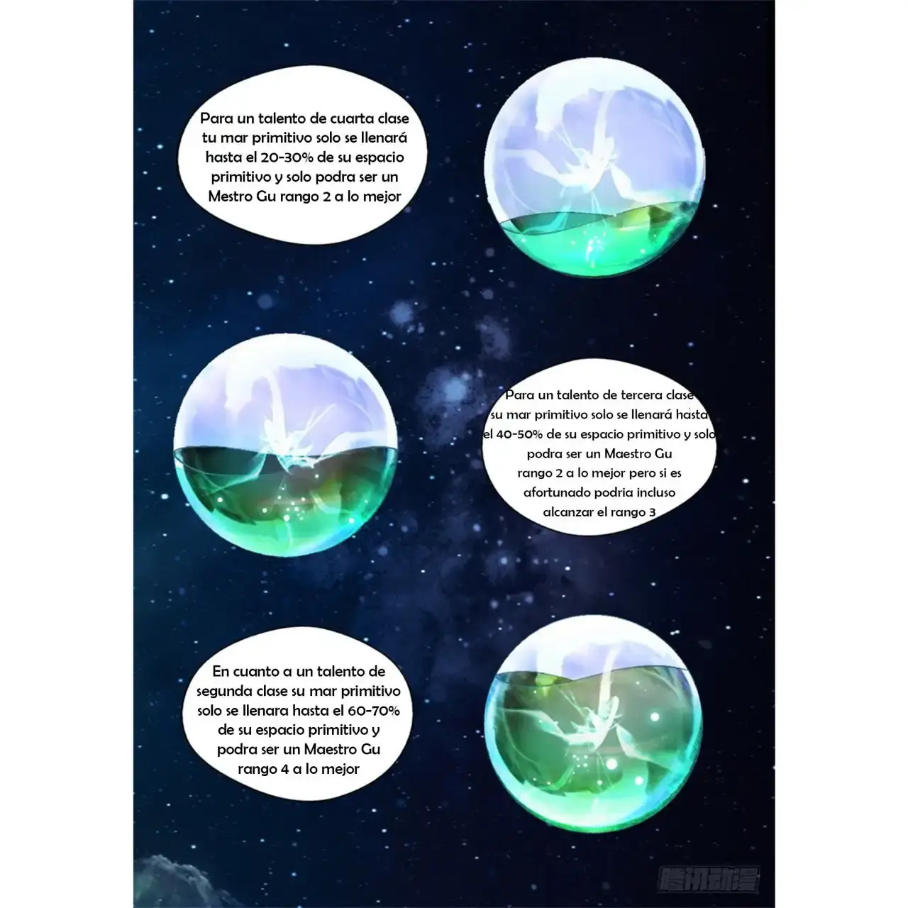 Capitulo 8 page 7