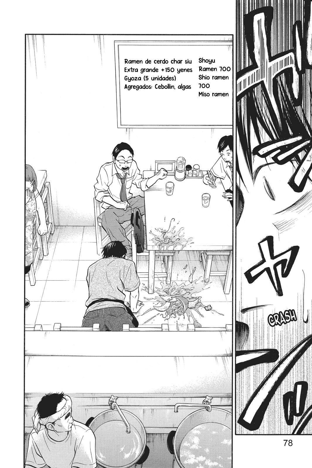 Capitulo 7 page 37