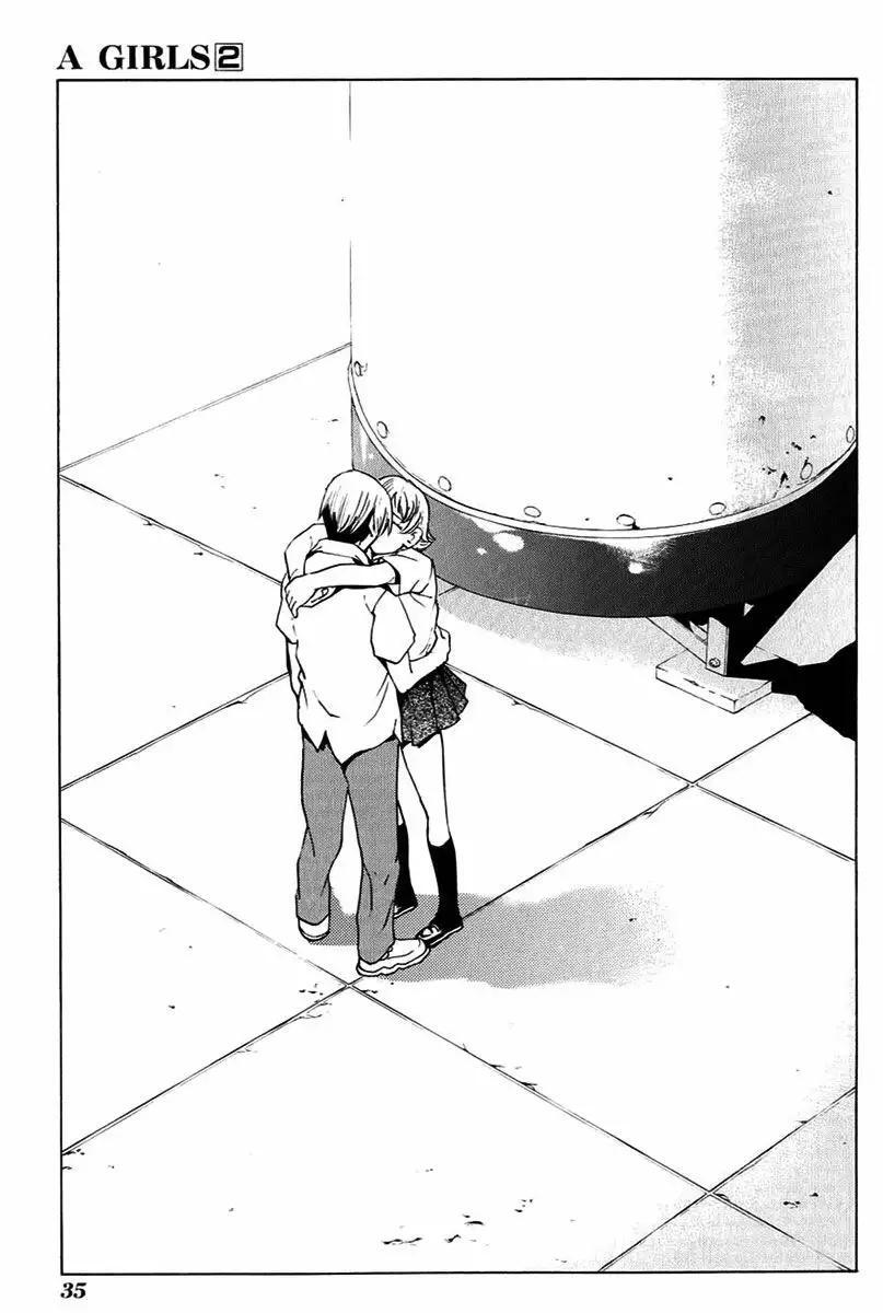 Capitulo 6 page 37