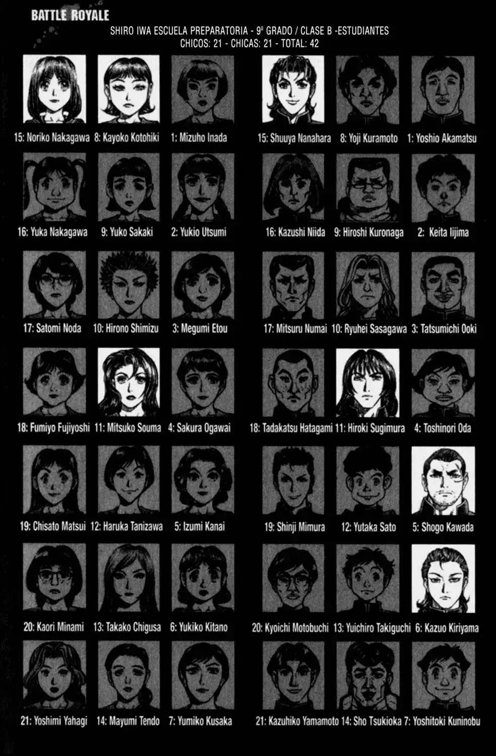 Capitulo 79 page 21