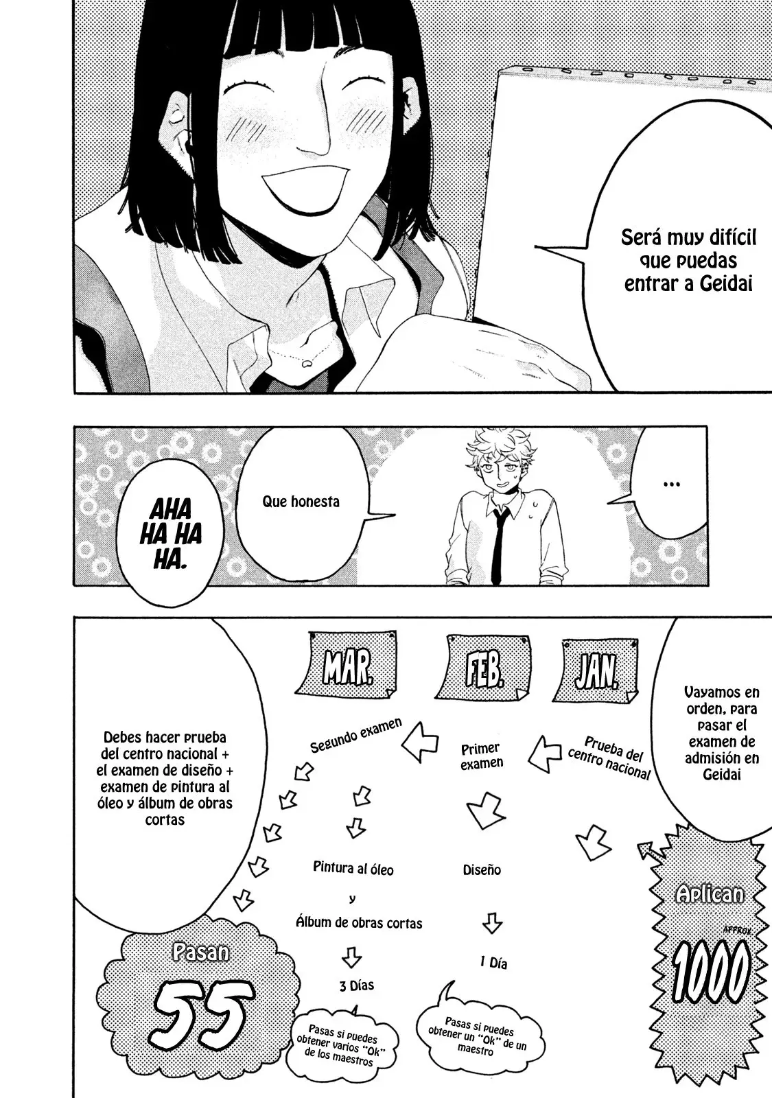Capitulo 6 page 9