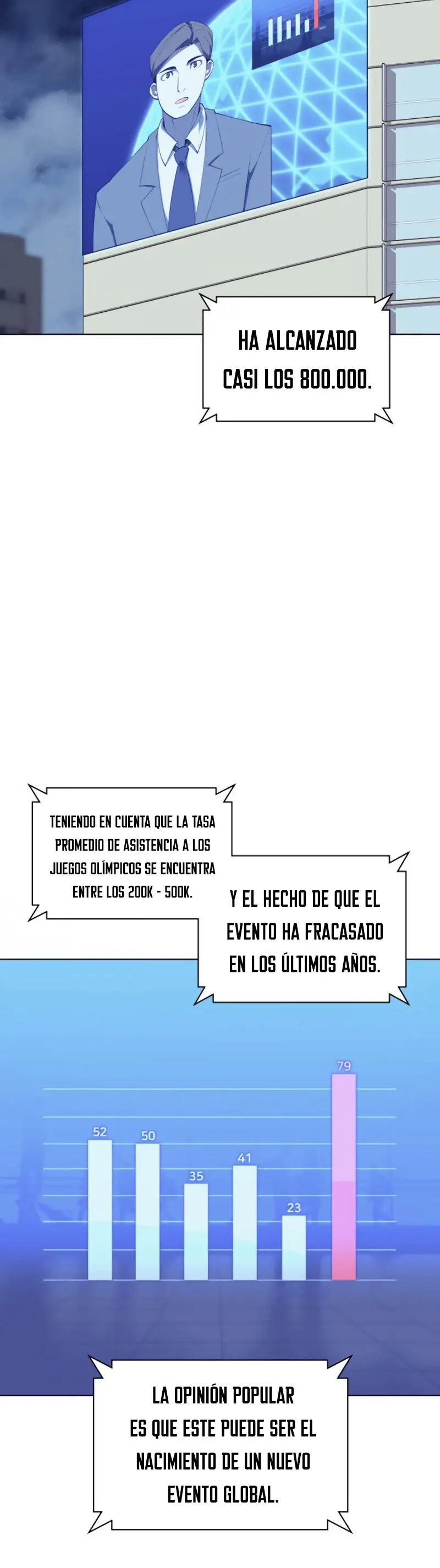 Capitulo 87 page 4