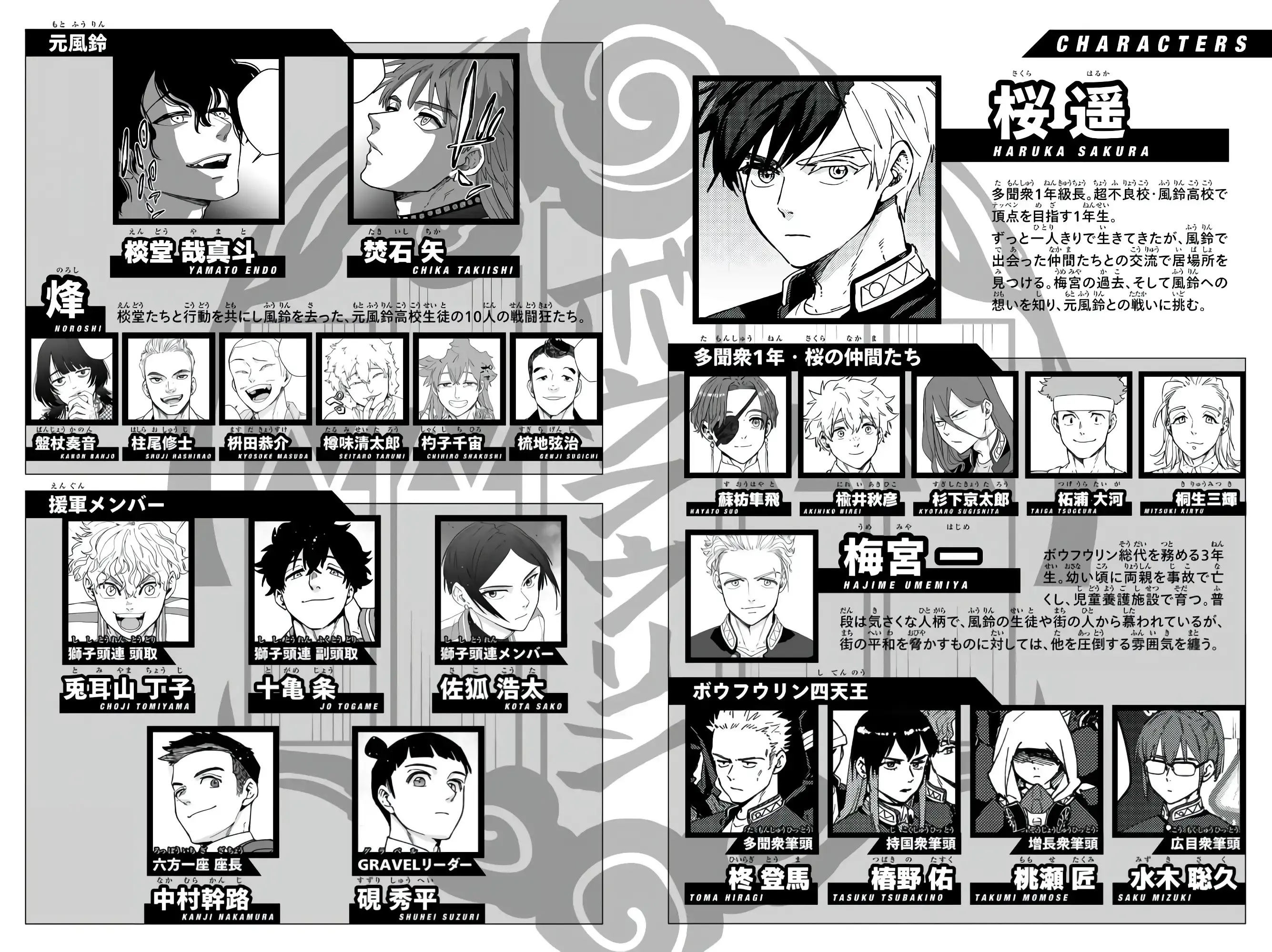 Capitulo 138 page 2