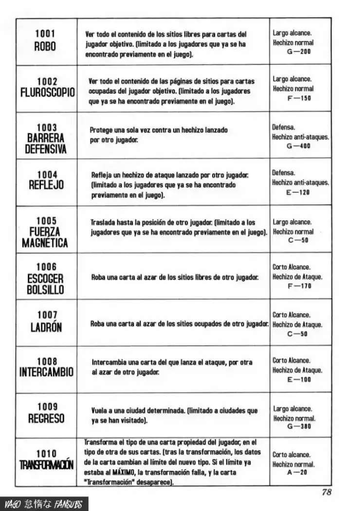 Capitulo 132 page 8