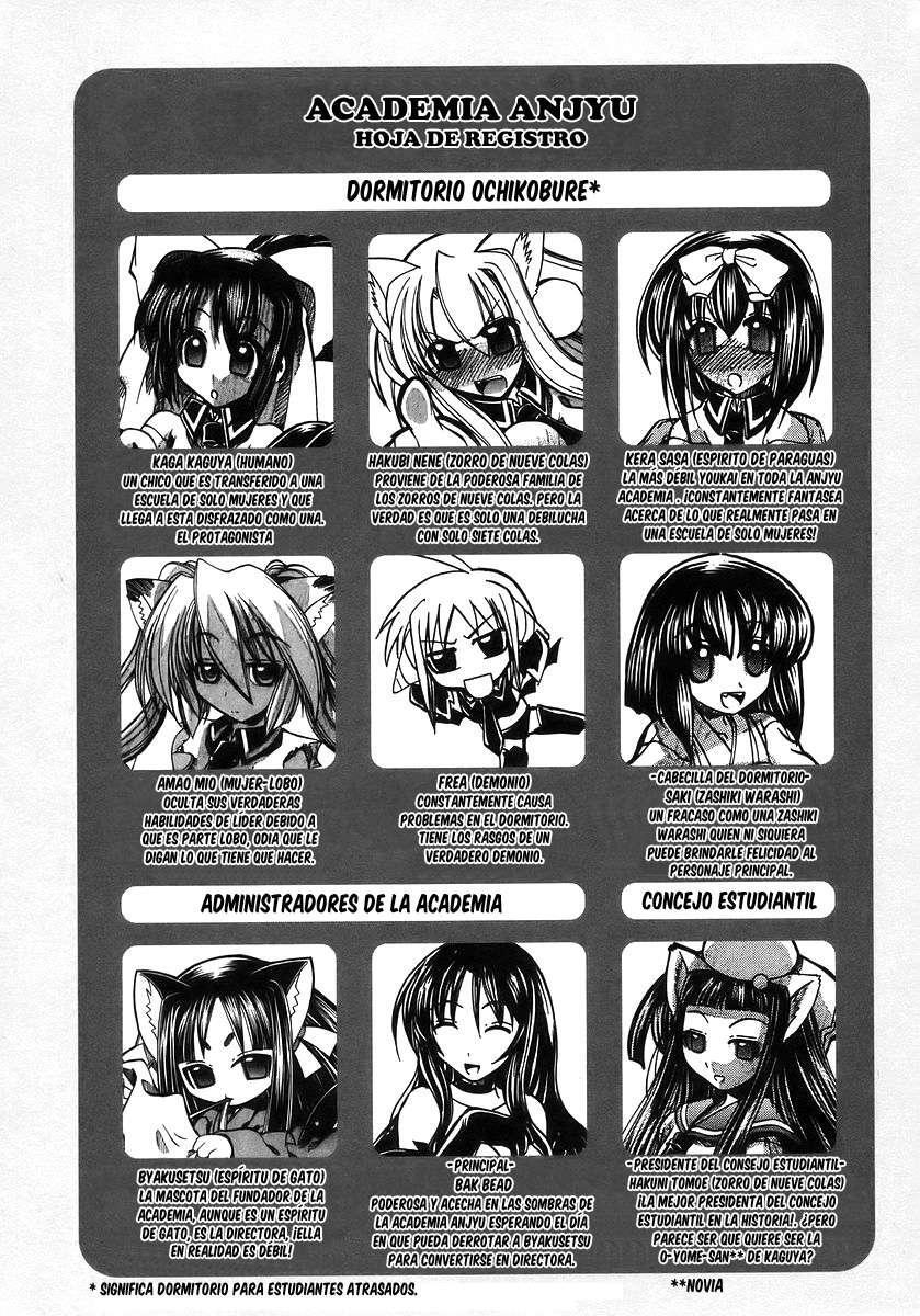 Capitulo 1 page 8