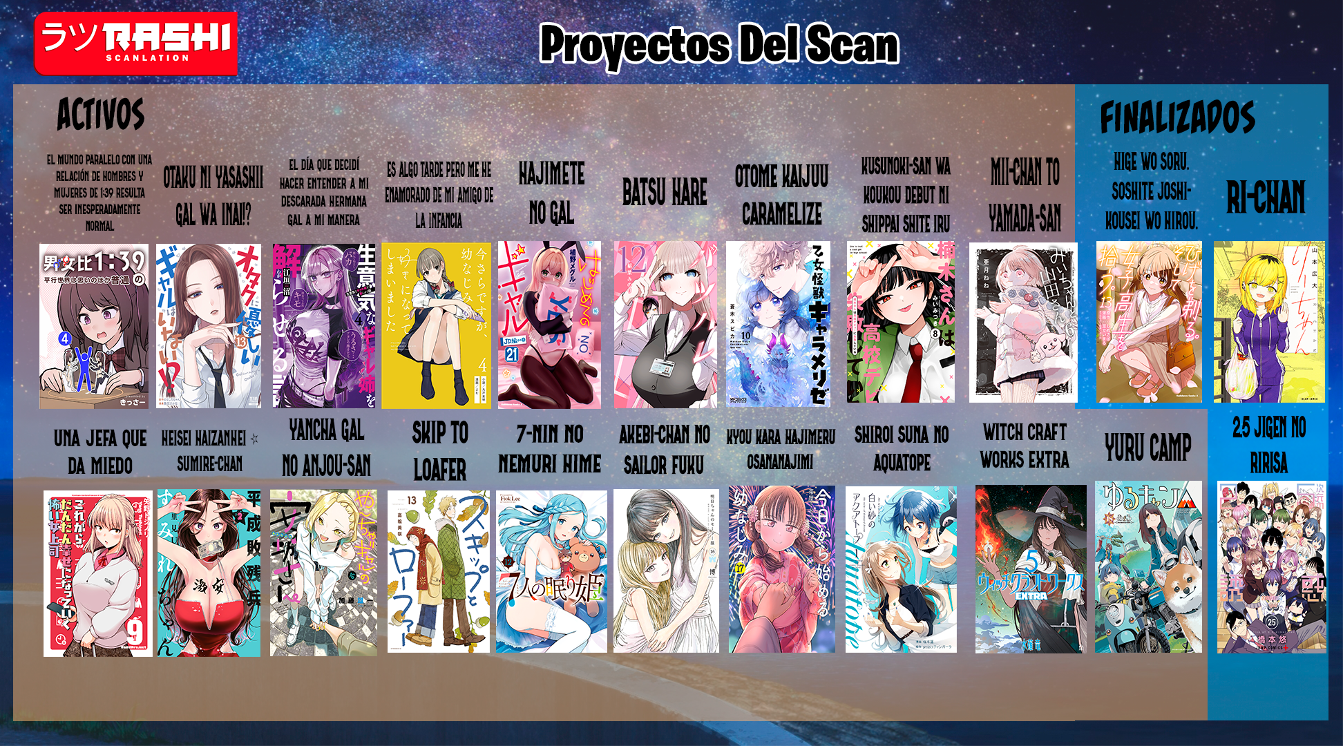 Capitulo 128 page 25