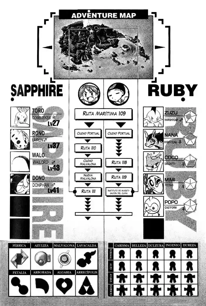 Capitulo 211 page 19