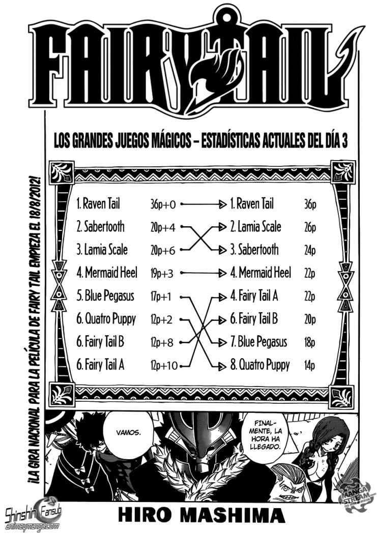 Capitulo 286 page 2