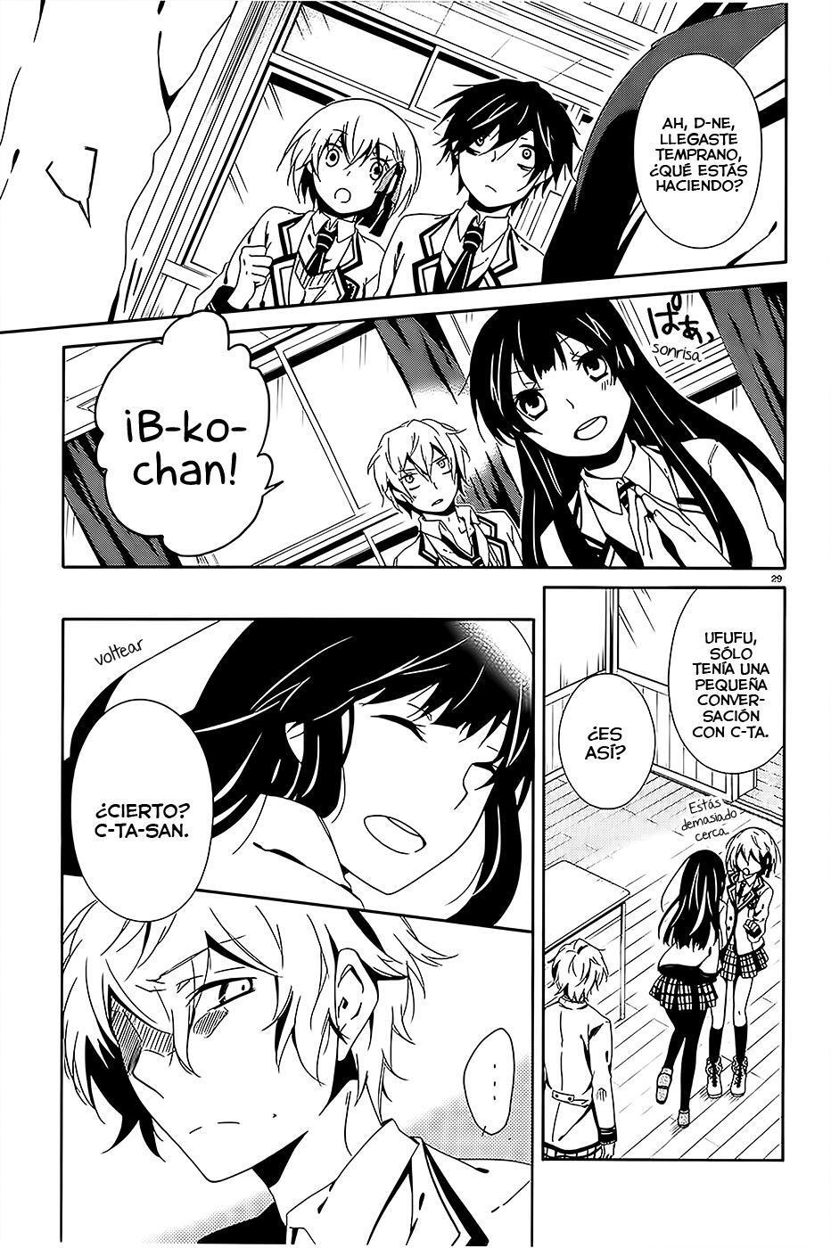 Capitulo 6 page 29