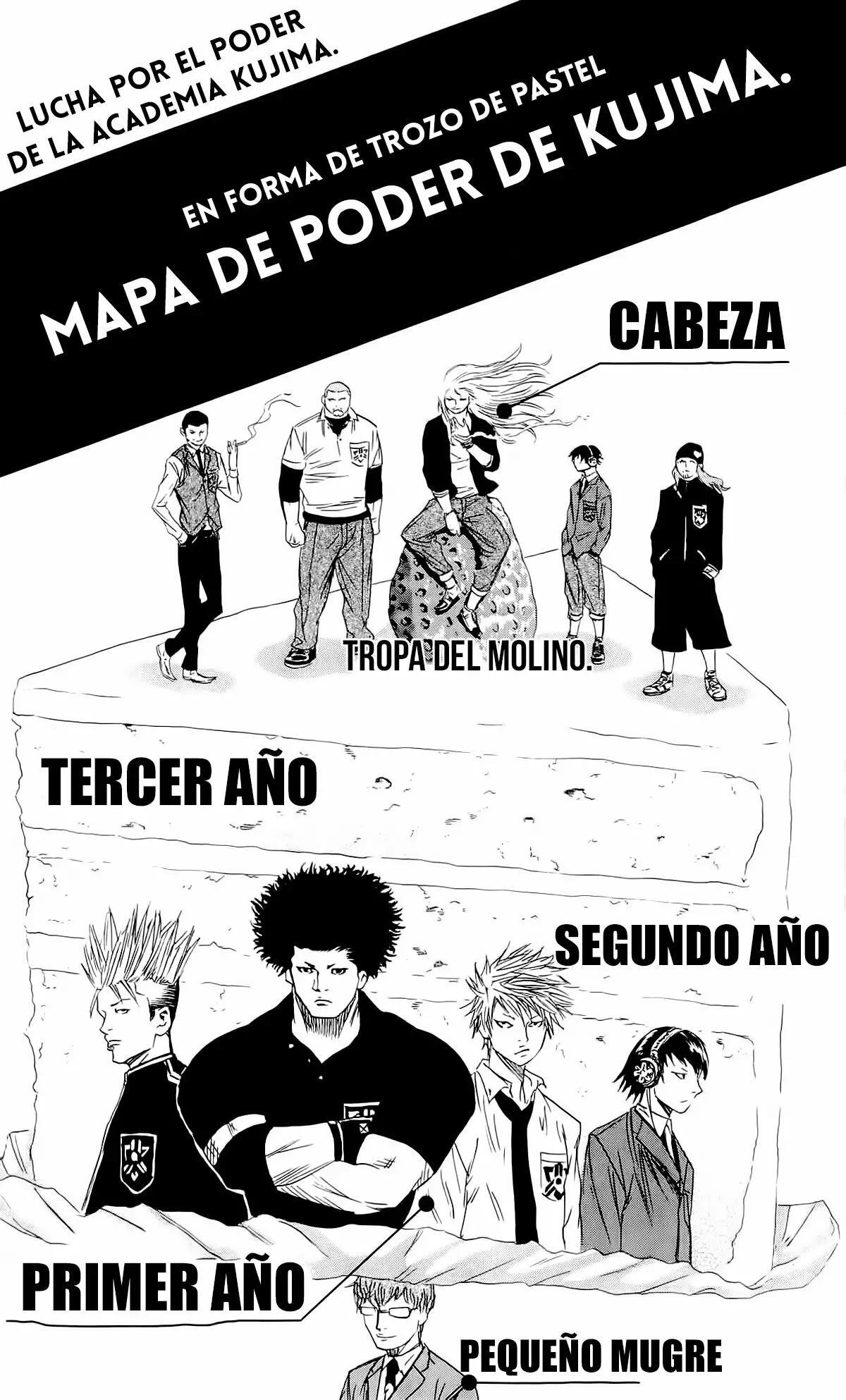 Capitulo 14 page 21