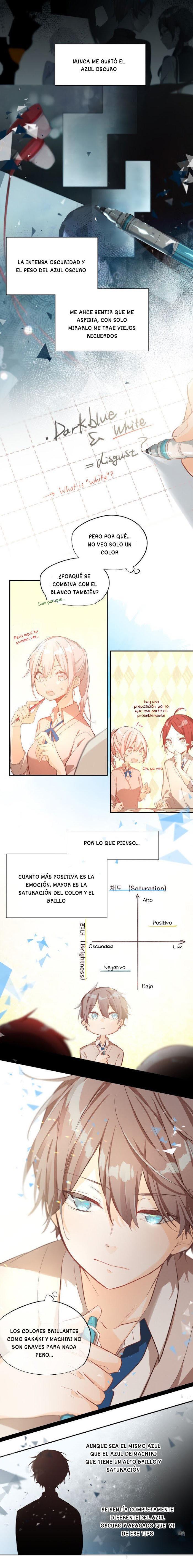 Capitulo 21 page 7