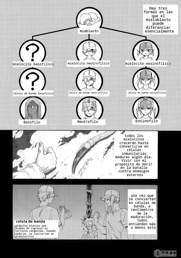 Capitulo 27 page 4