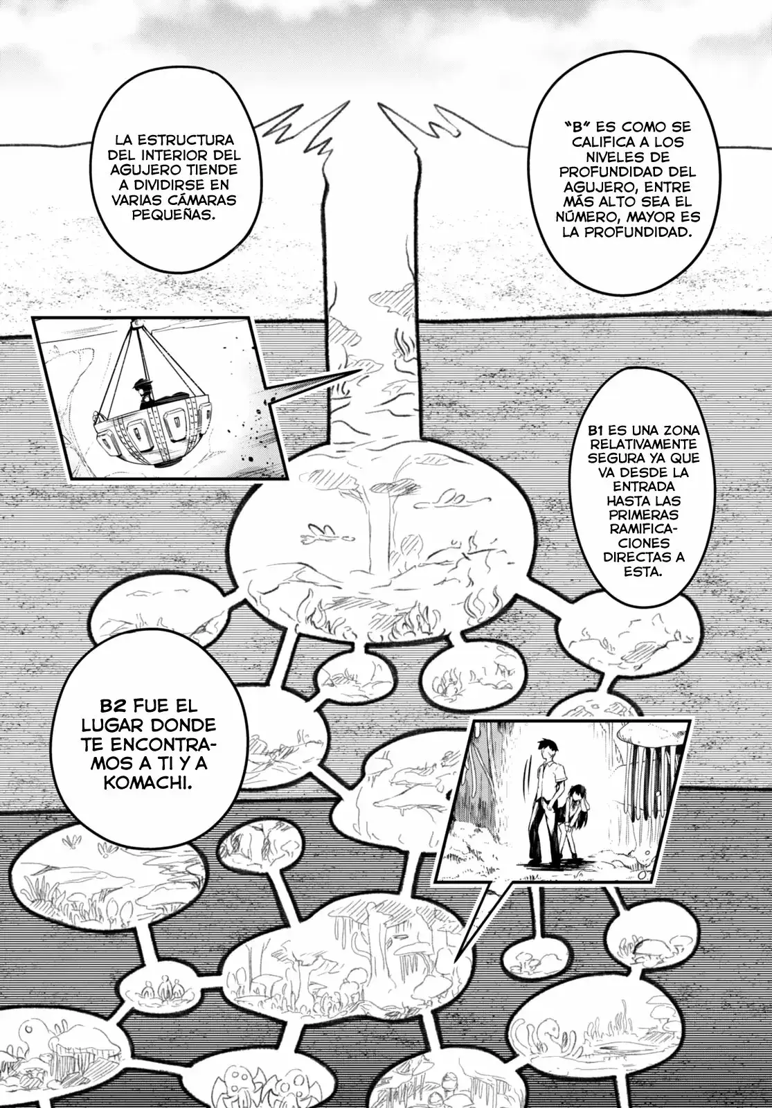 Capitulo 5 page 14