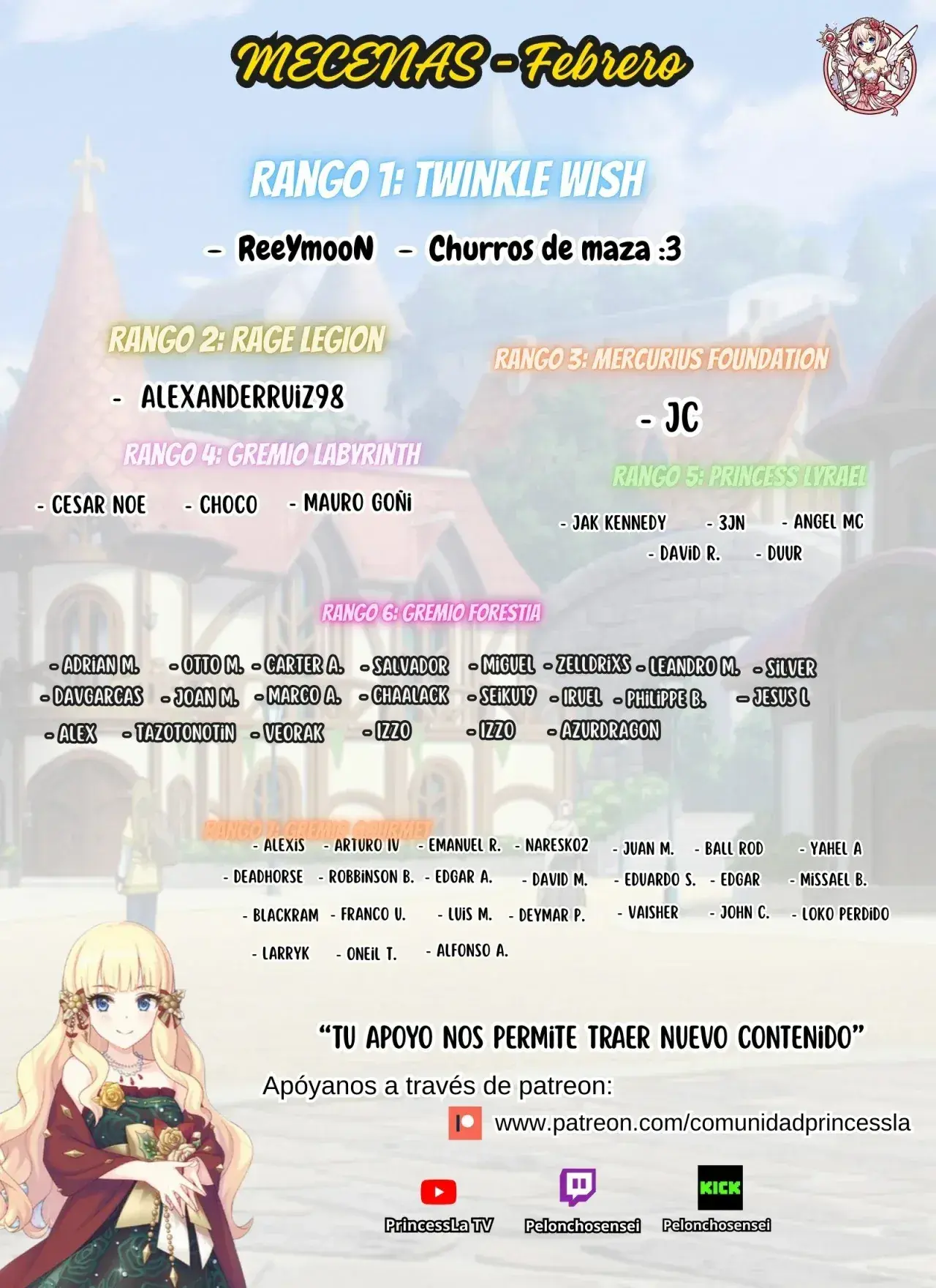 Capitulo 7.20 page 2