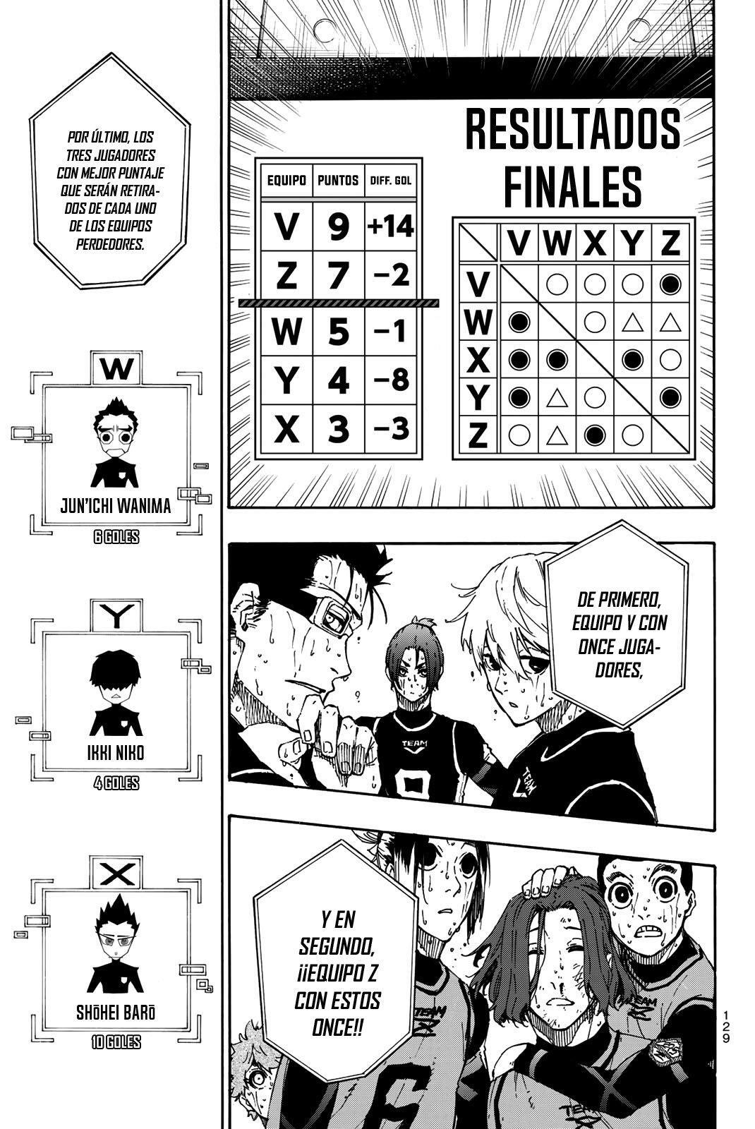Capitulo 38 page 8