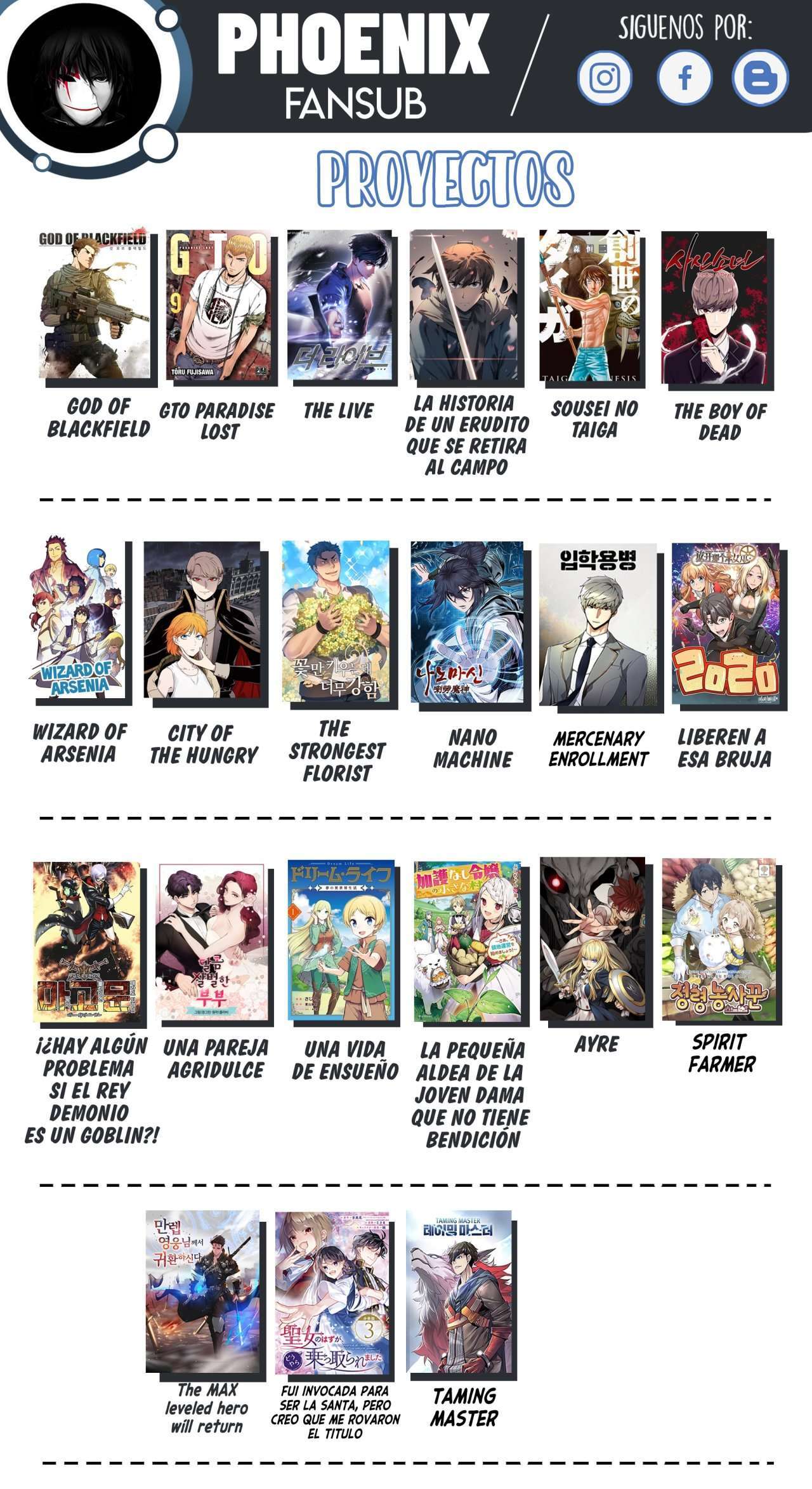 Capitulo 128 page 20