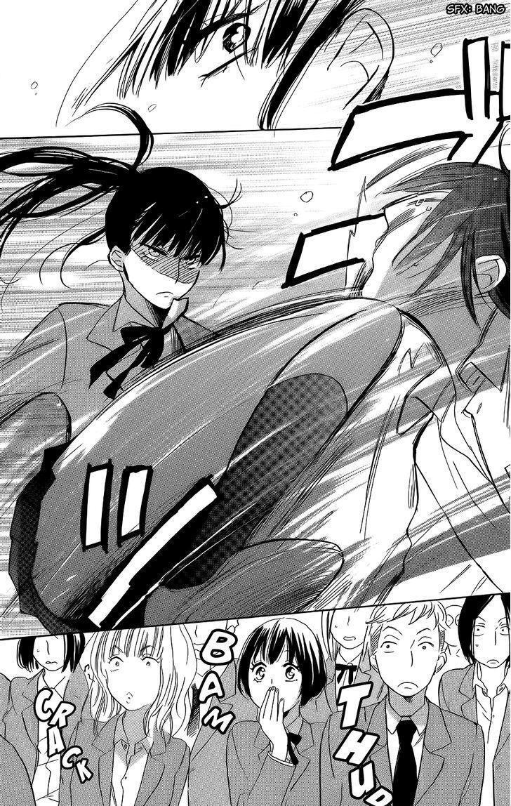 Capitulo 3.50 page 36