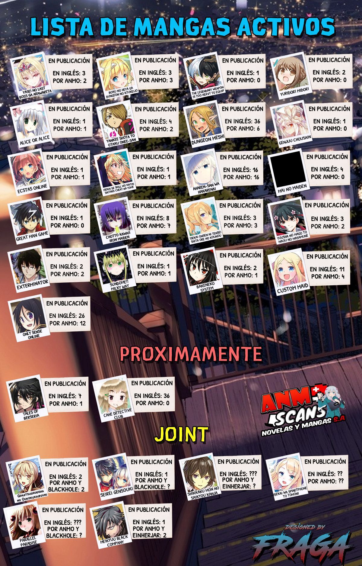 Capitulo 1 page 58