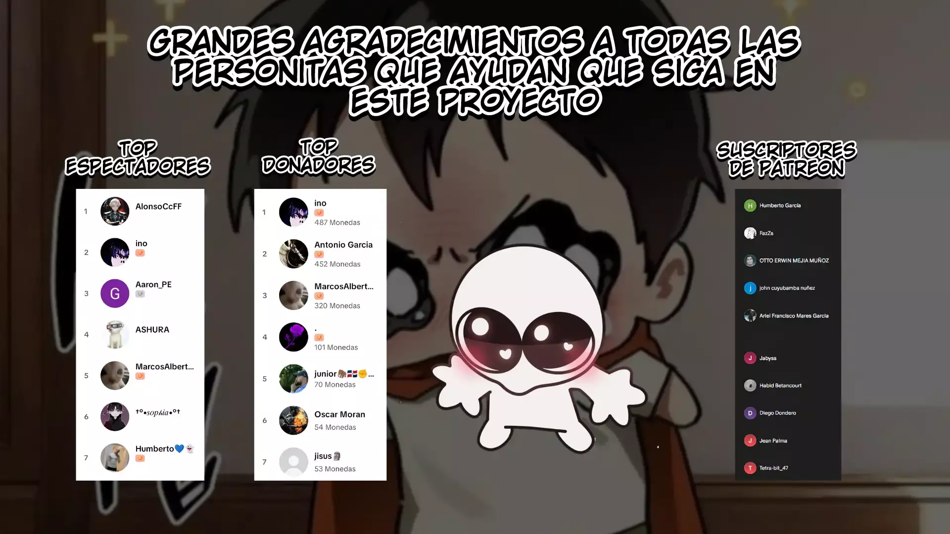 Capitulo 22.2 page 15