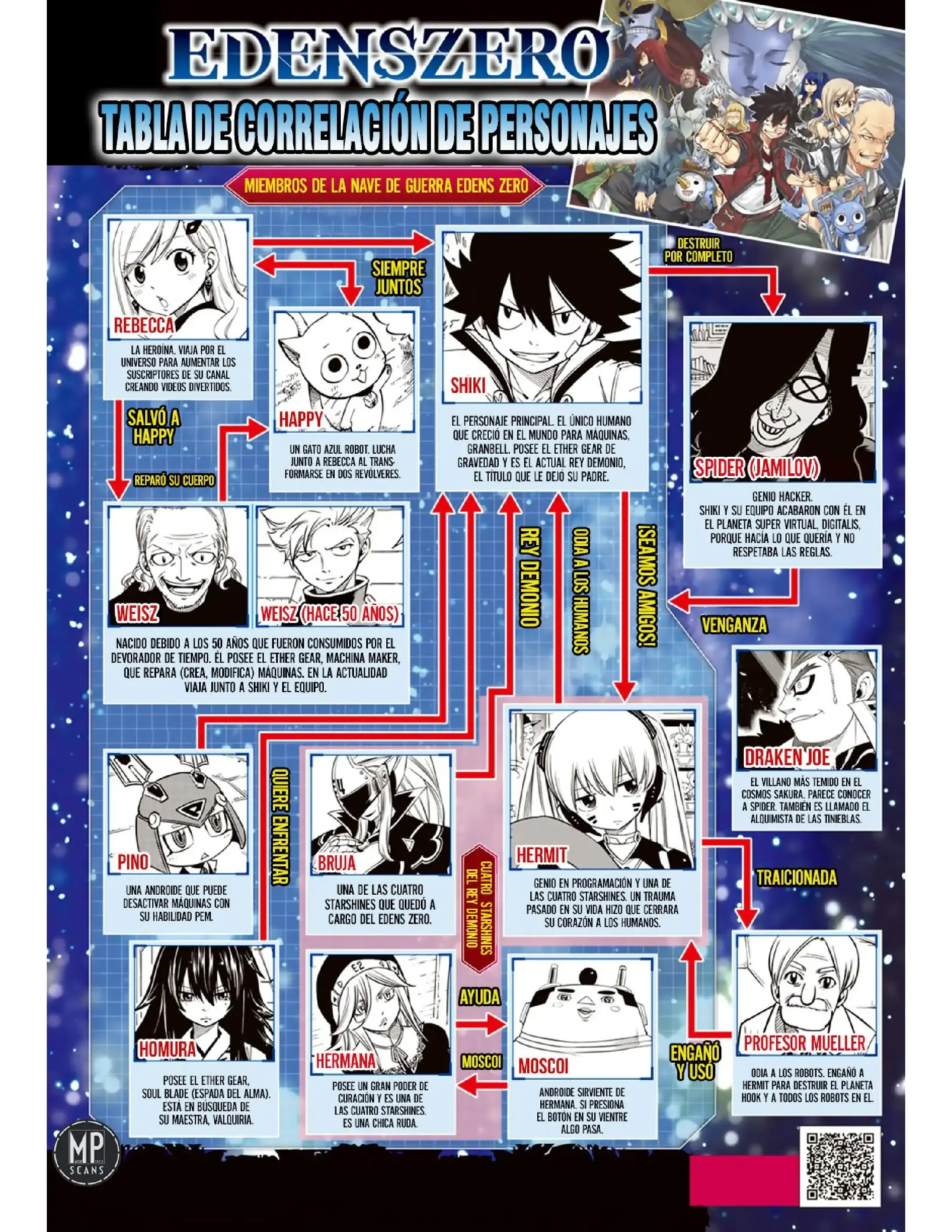 Capitulo 41 page 4