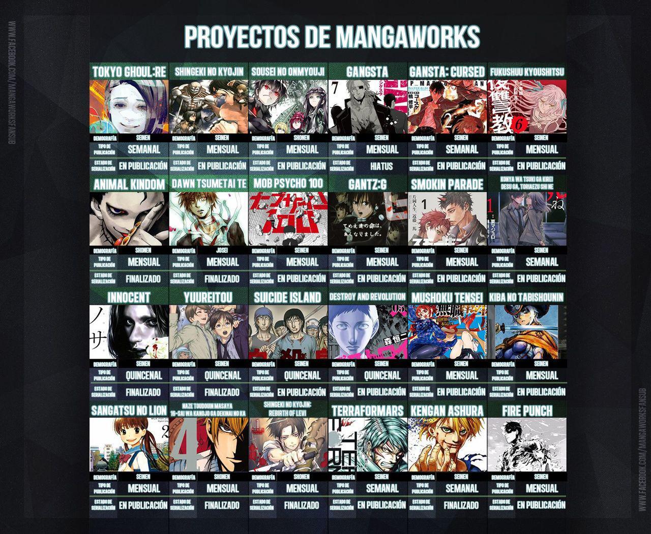 Capitulo 87 page 47