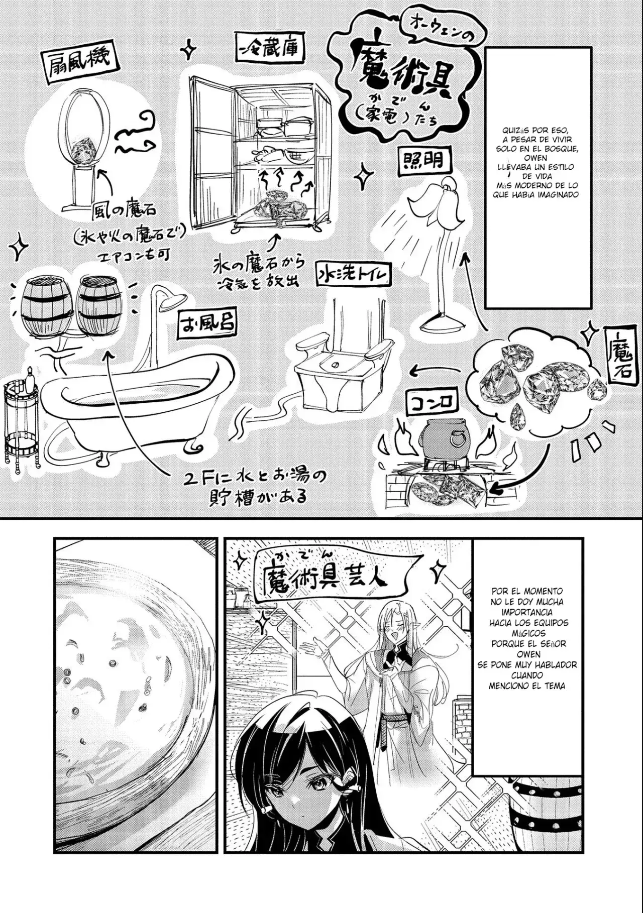 Capitulo 1 page 15