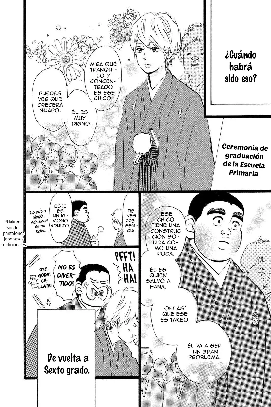 Capitulo 46.50 page 35