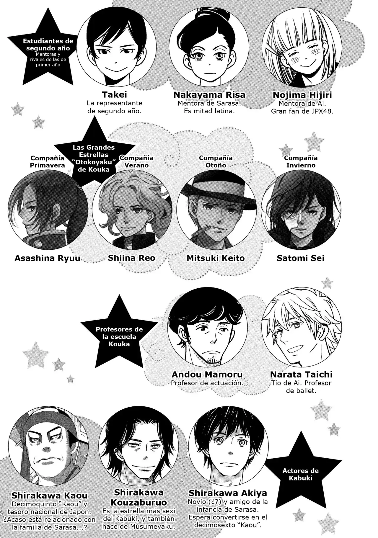 Capitulo 9 page 5