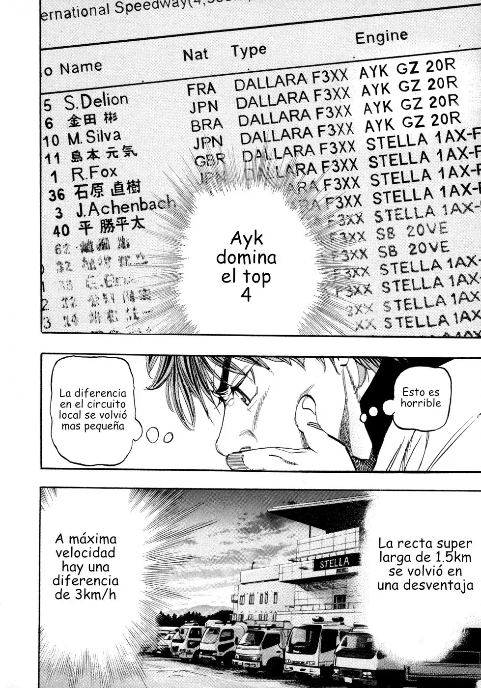 Capitulo 63 page 3