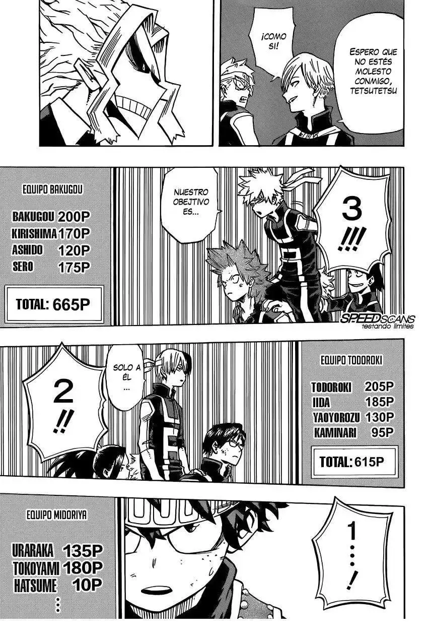 Capitulo 28 page 3