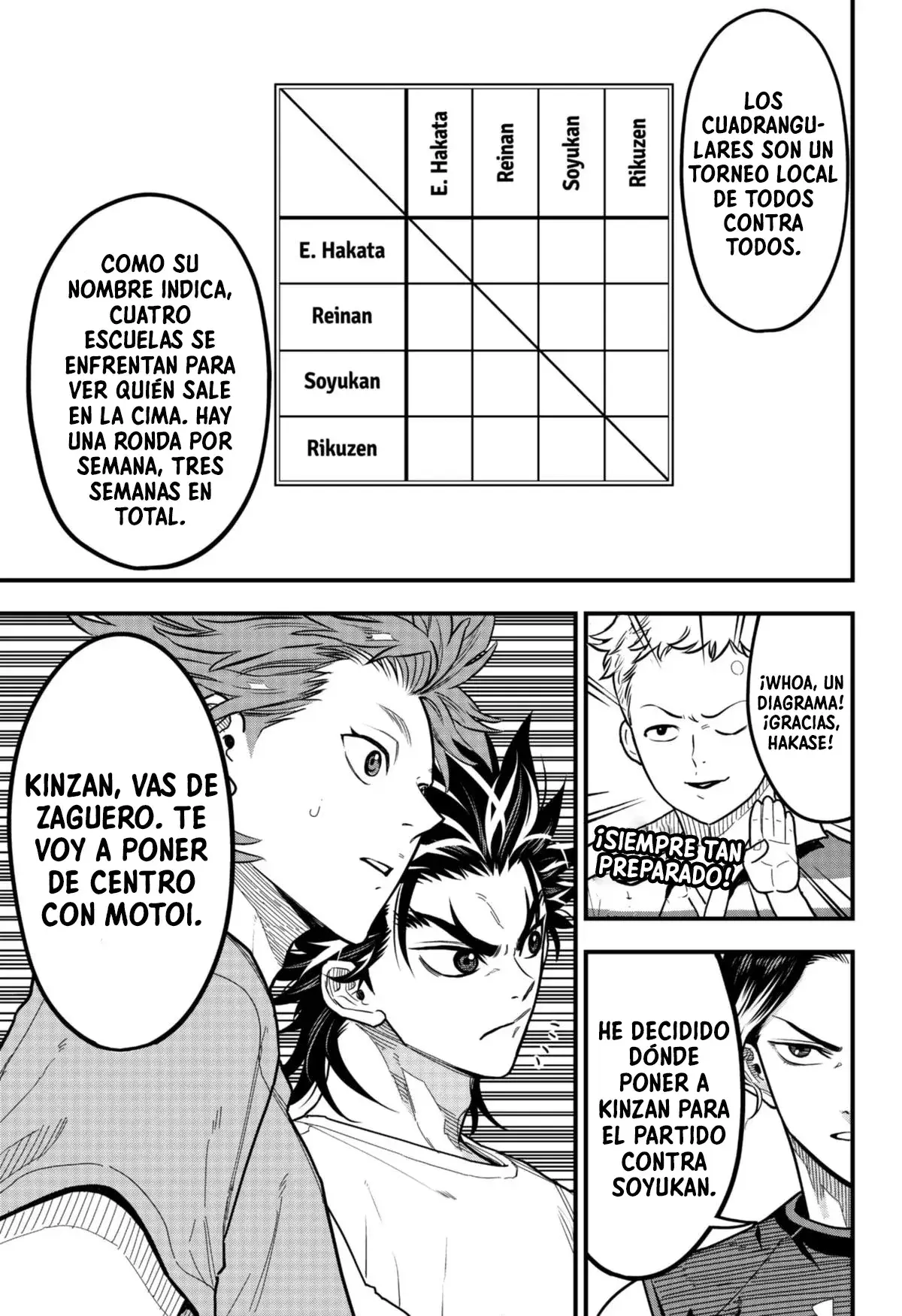 Capitulo 10 page 6