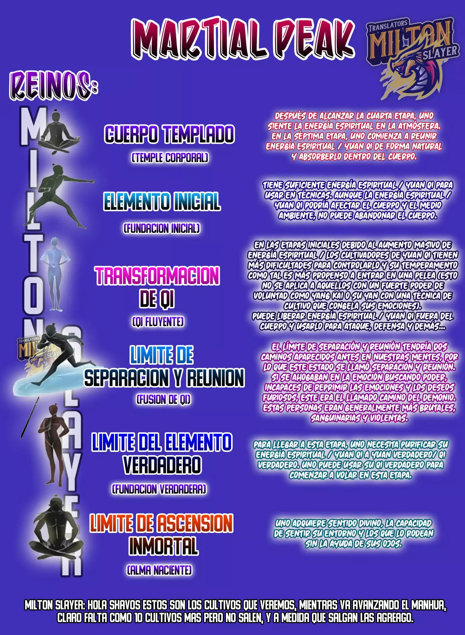 Capitulo 426 page 14