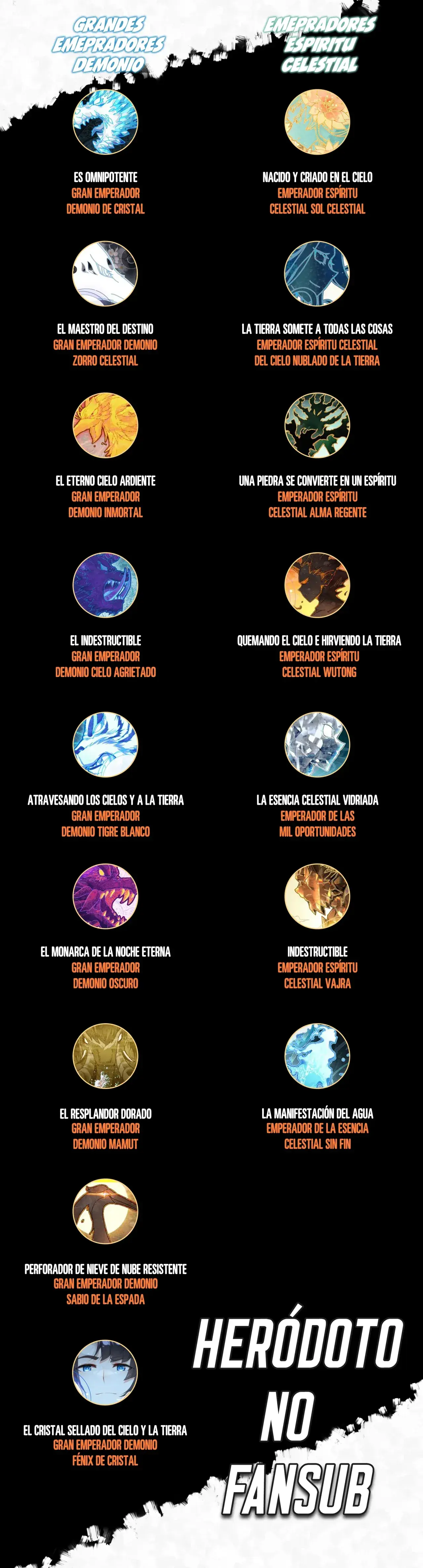Capitulo 148 page 19