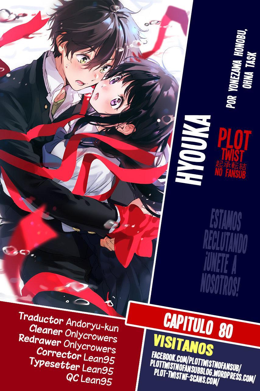 Capitulo 80 page 1