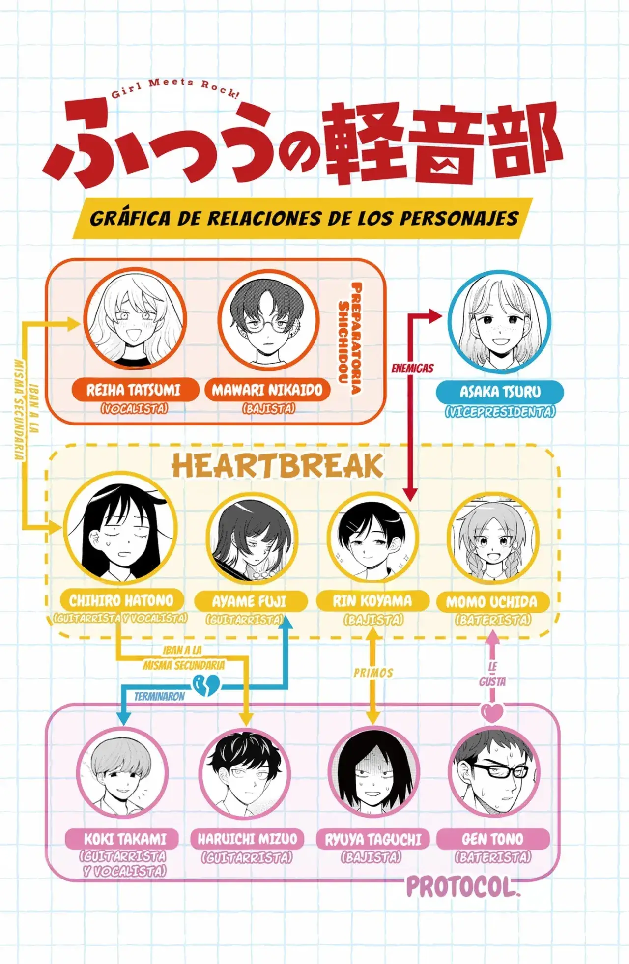 Capitulo 79 page 21