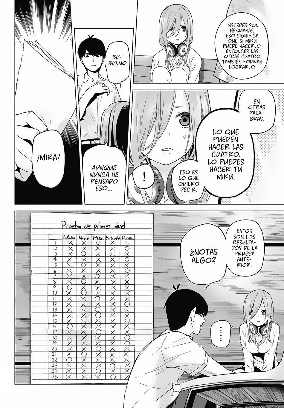 Capitulo 4 page 21