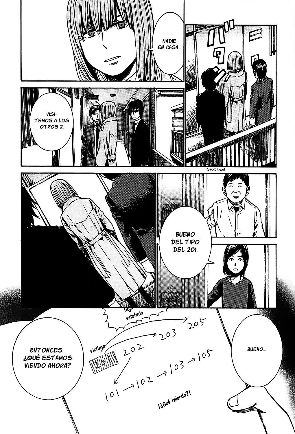 Capitulo 3 page 27