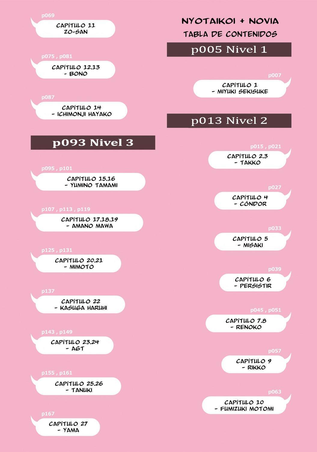 Capitulo 1 page 4