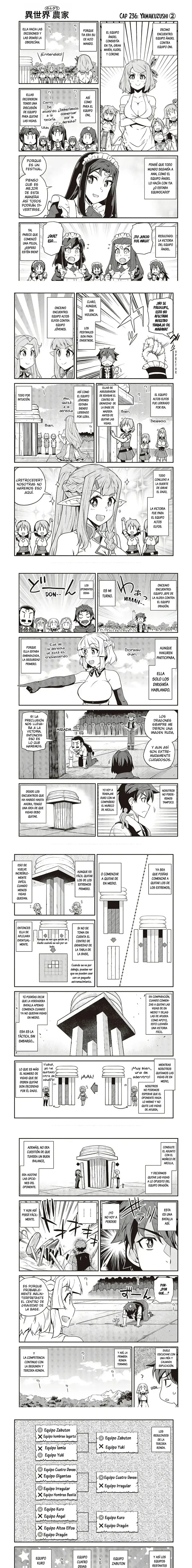 Capitulo 237 page 1