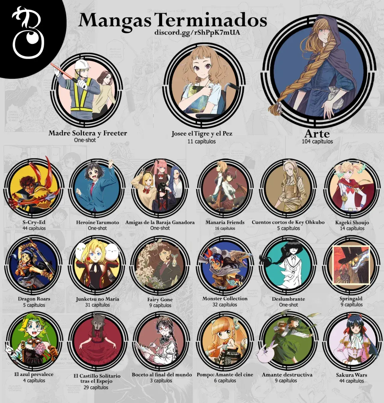 Capitulo 2 page 56