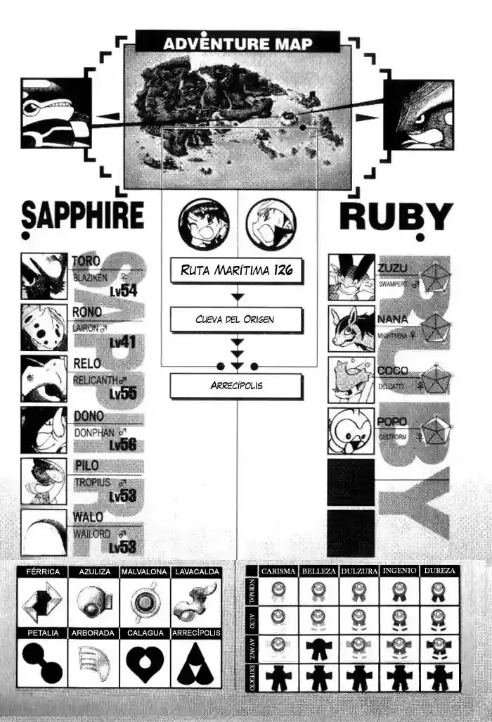 Capitulo 251 page 16