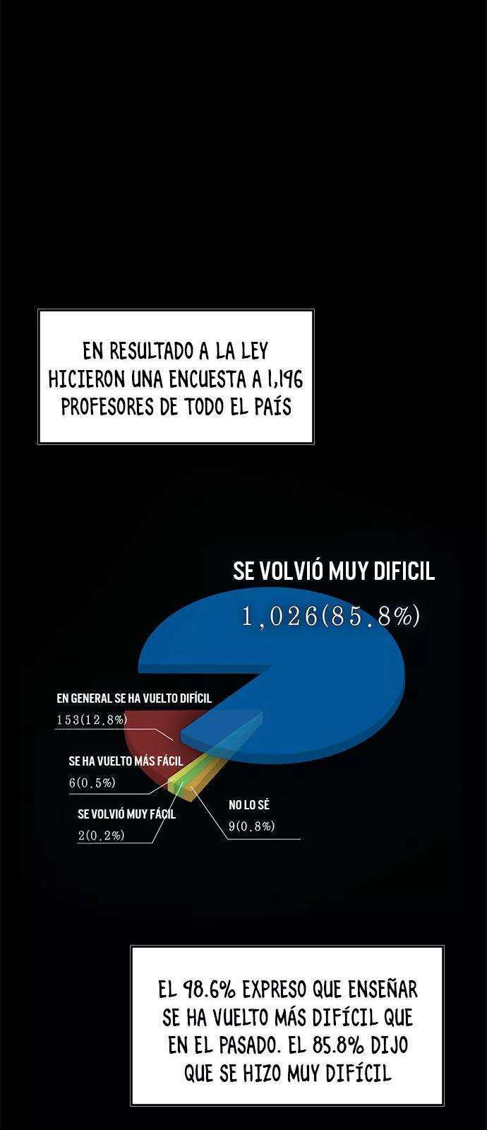 Capitulo 1 page 5